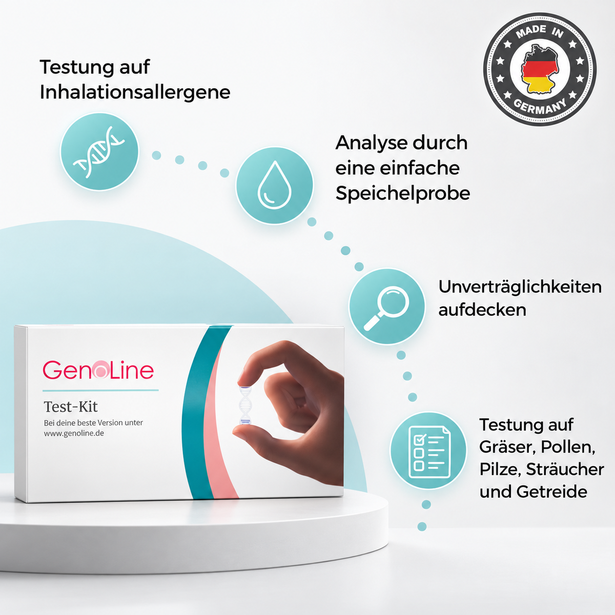 GenoLine Cat Environmental Sensitivity Test – Pollen, Grasses, Saliva