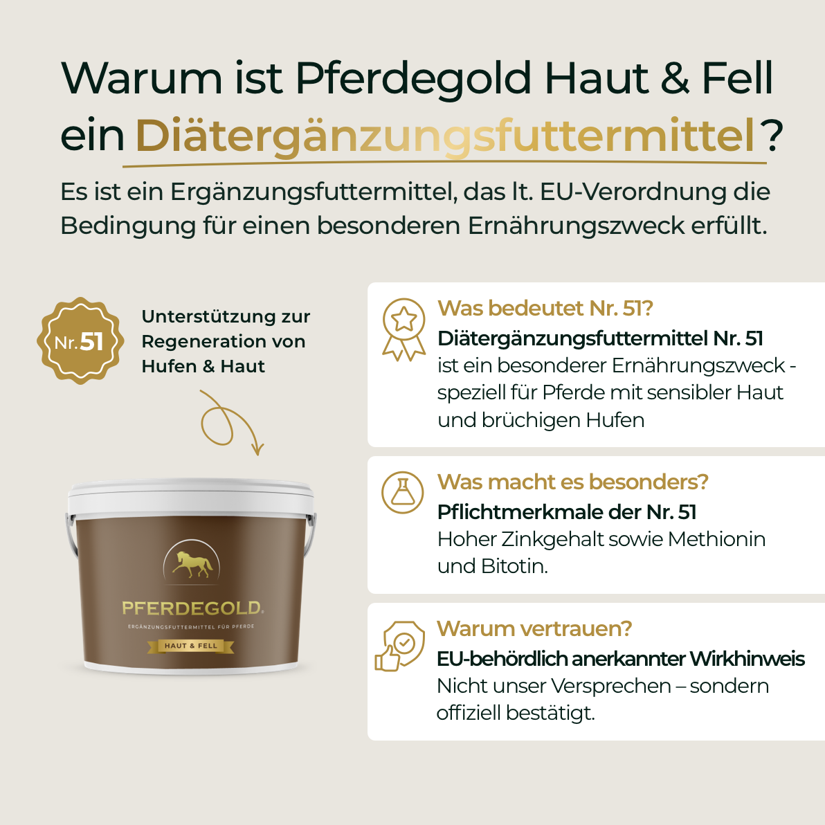 Pferdegold® Skin & Coat – Zinc & Biotin for Horses, Pellets, 1.5 kg