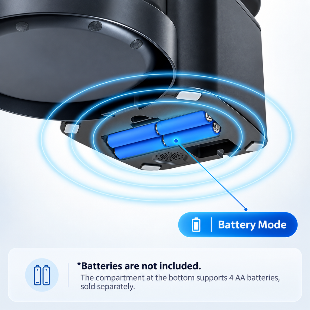 Automatic Cat Feeder with Camera – Wi-Fi Cat Feeder, HD, Cats & Dogs